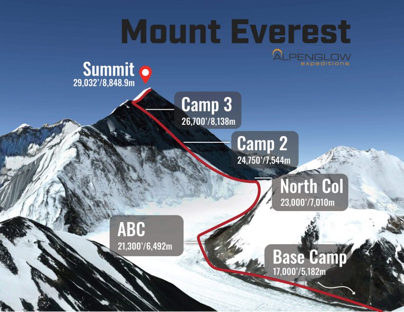 everest_rgb_everest-2330x1800.jpg, 310 KB