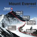 mont everst